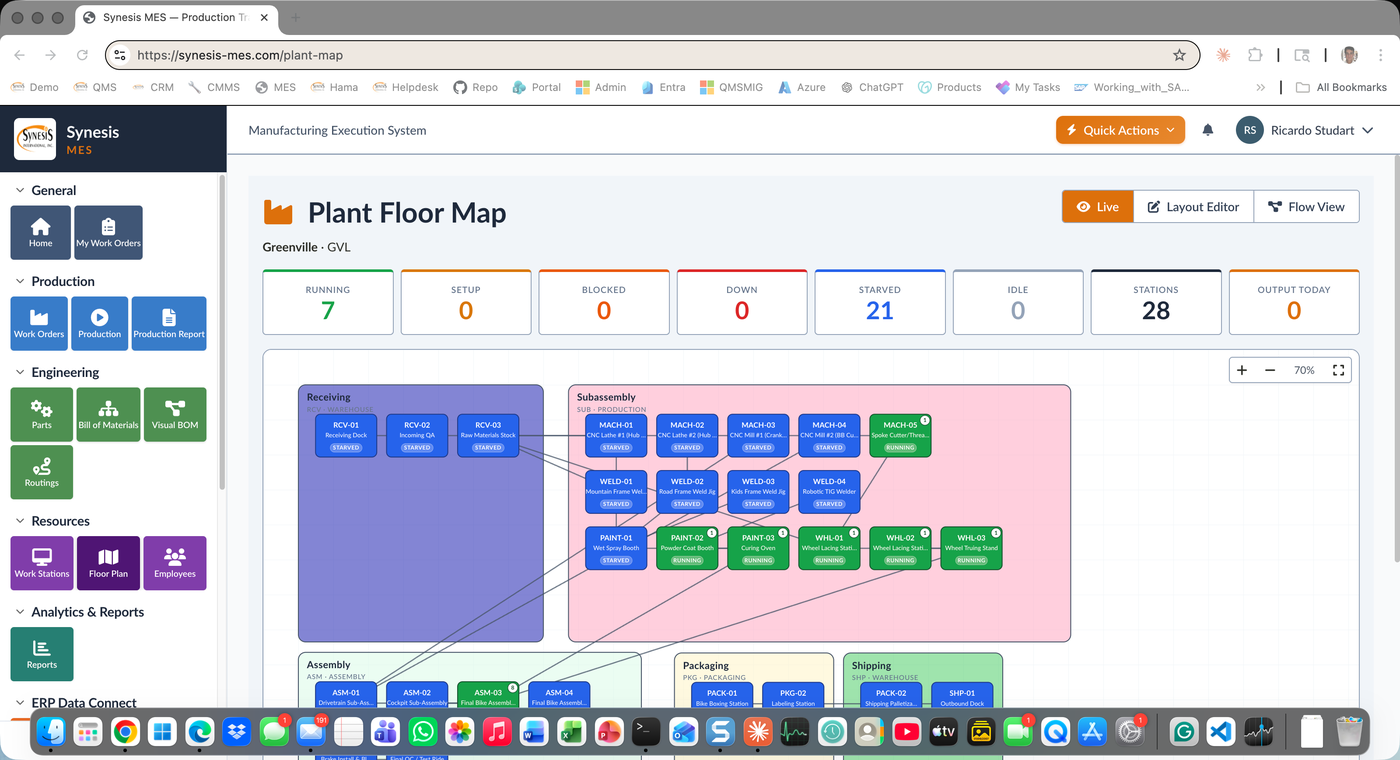 Synesis MES Plant Floor Map with workstation status (running, setup, blocked, down, starved, idle)