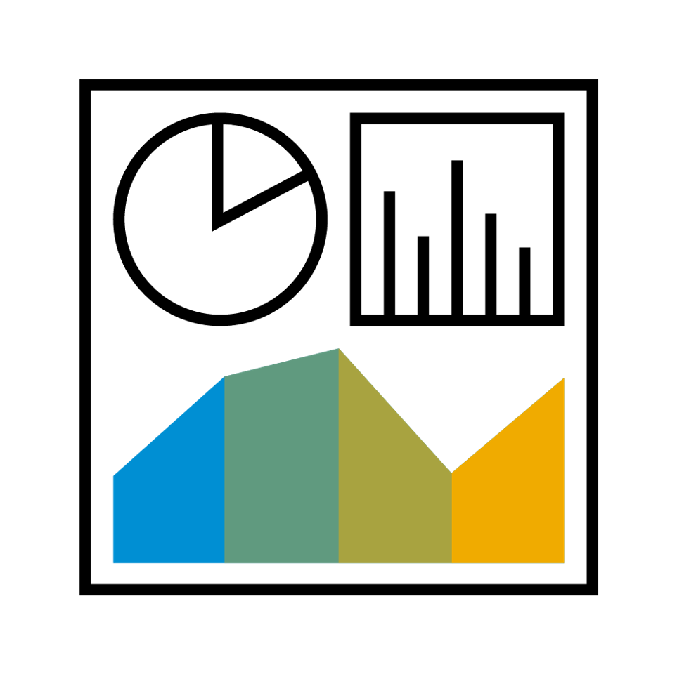 Reporting & Analytics